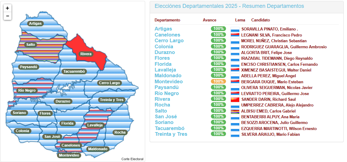 MAPA ELECTORAL -PALABRAS DEL PRESIDENTE YAMANDÚ ORSI